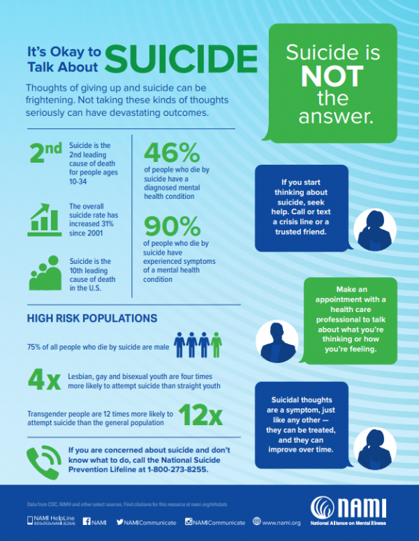 Suicide Survivors Help